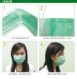 醫用與日用口罩選購指南 3M醫用口罩5個裝，10包一組的經濟之選